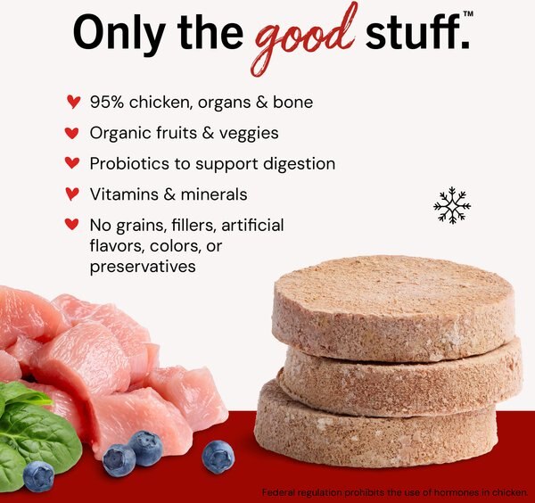 Chewy’s Chicken Frozen Raw Patties for Dogs