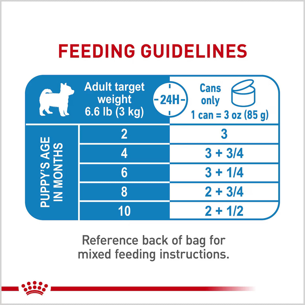 ROYAL CANIN XS PUP