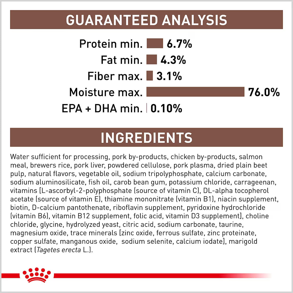 ROYAL CANIN GI LOW FAT CAN 13.5 oz