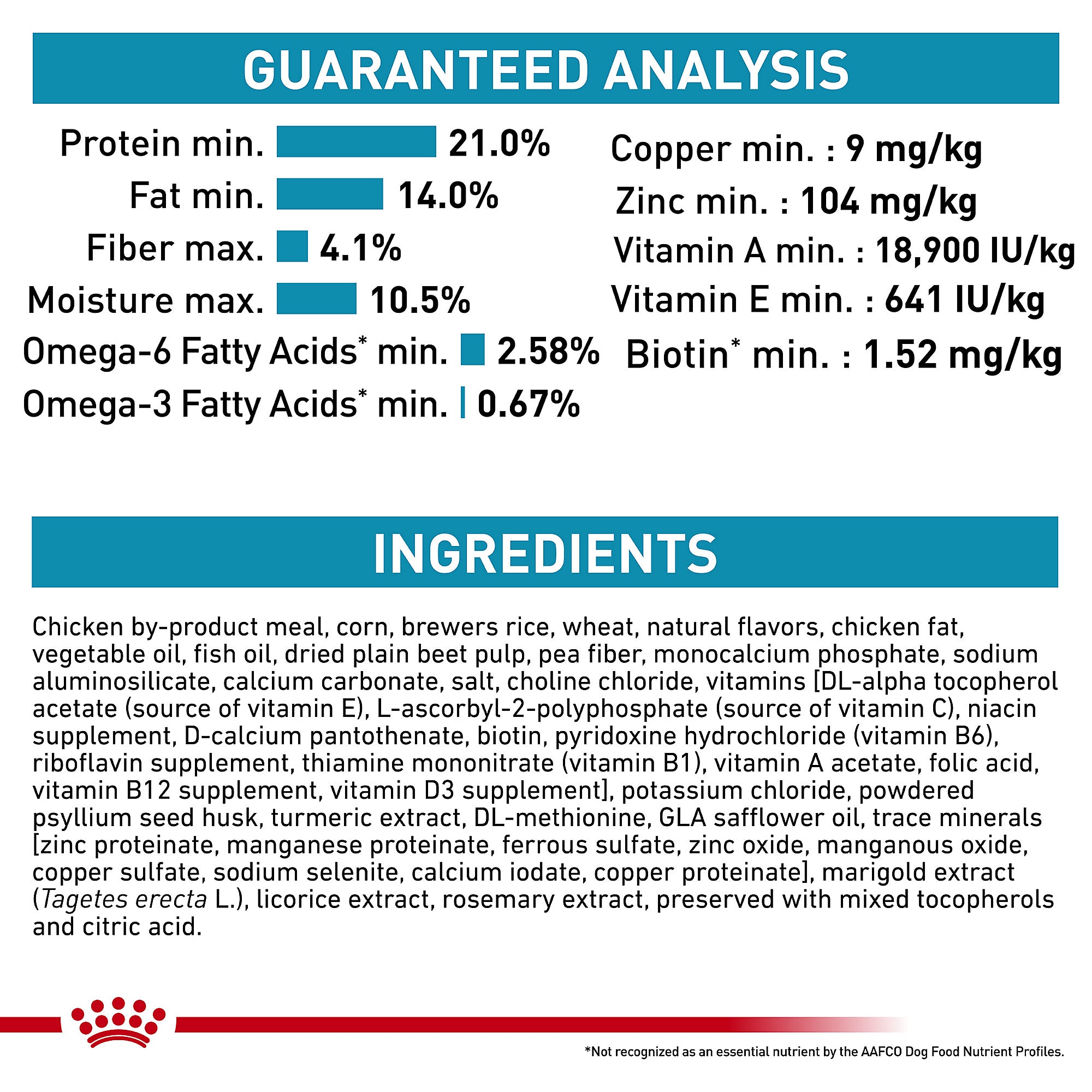 Royal Canin Skin topic Medium and Large Dog Adult Dry Dog Food