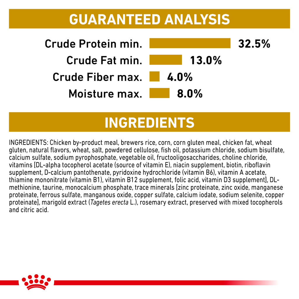 Royal Canin Feline Urinary SO Dry Cat Food