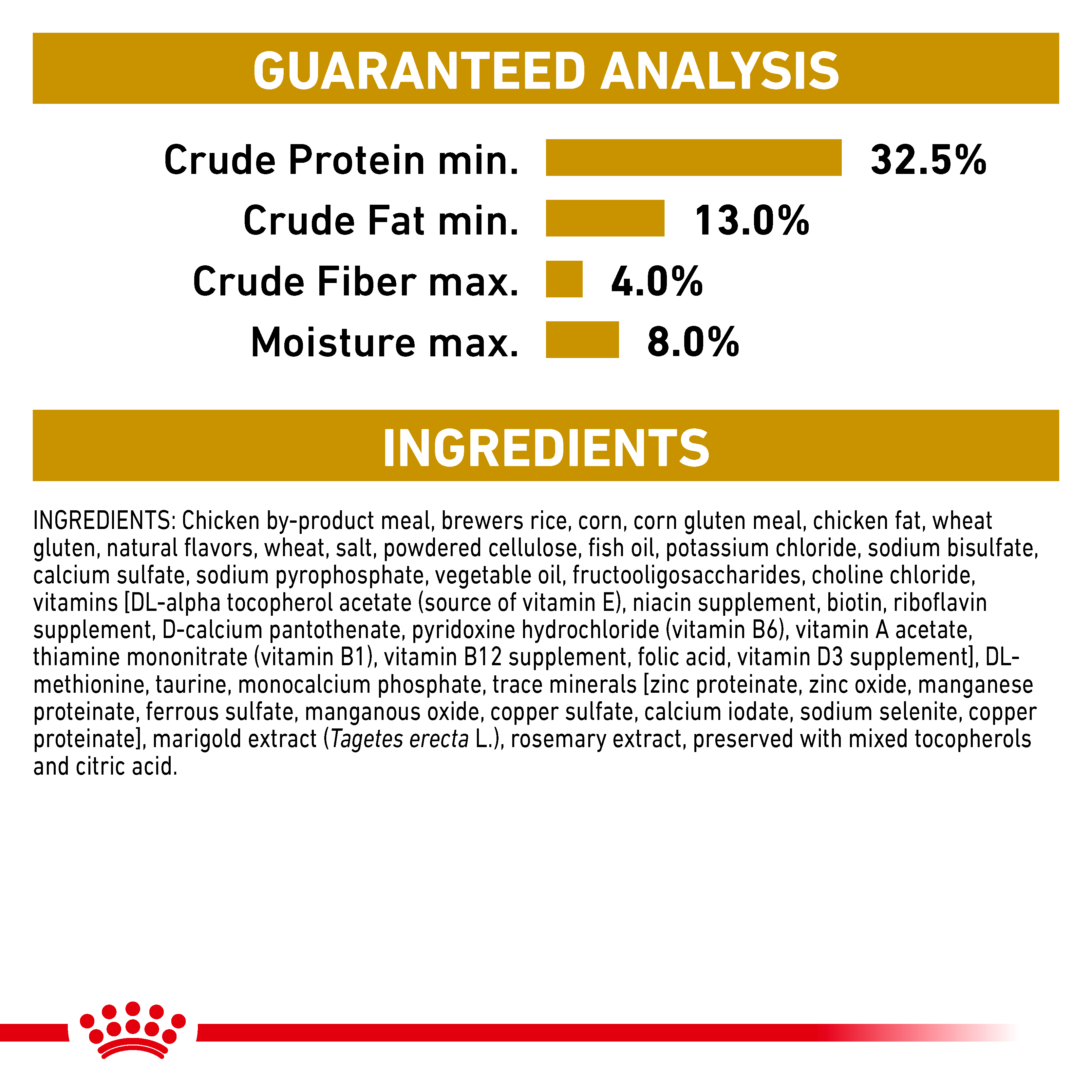 Royal Canin Feline Urinary SO Dry Cat Food