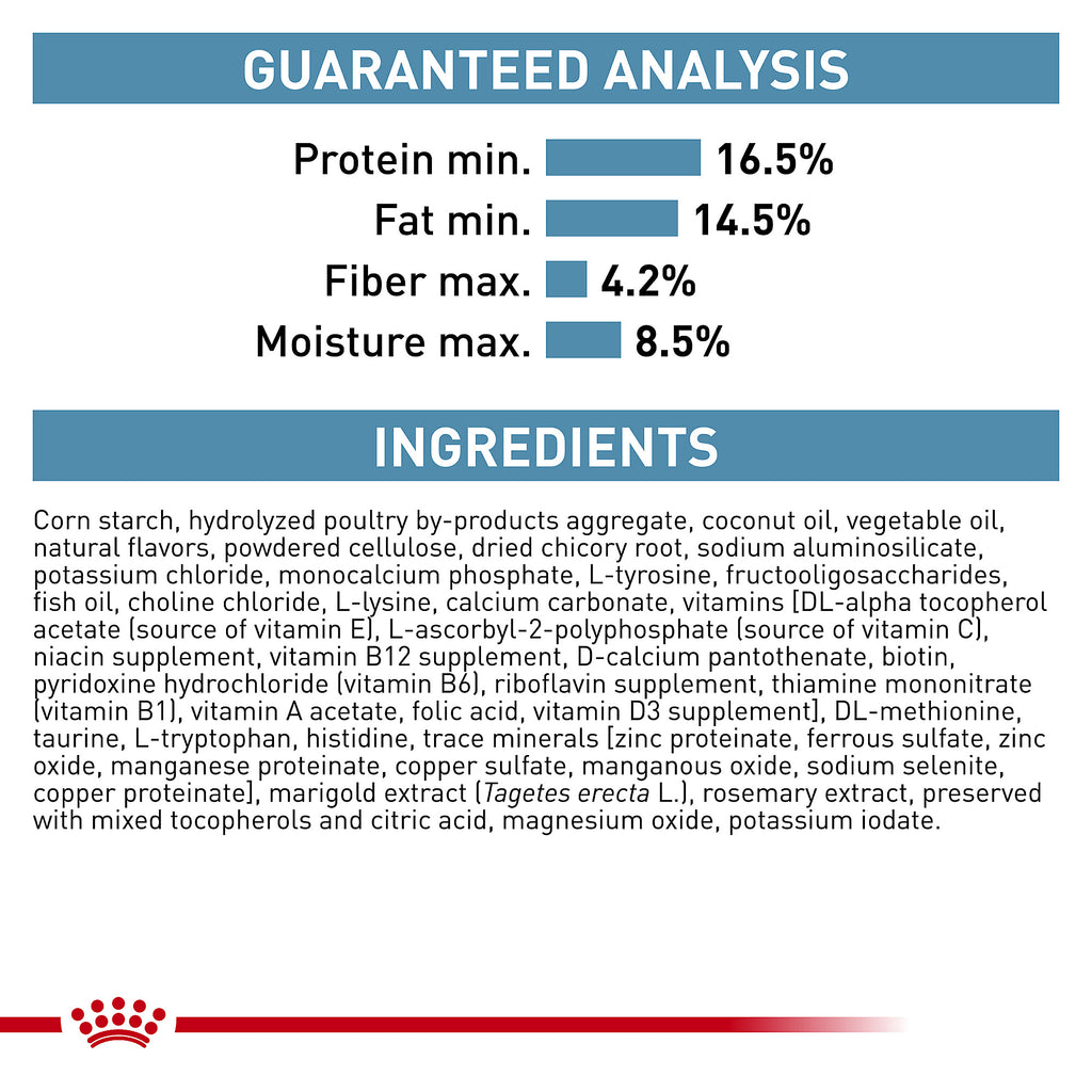 Royal Canin Canine Ultamino Dry Dog Food