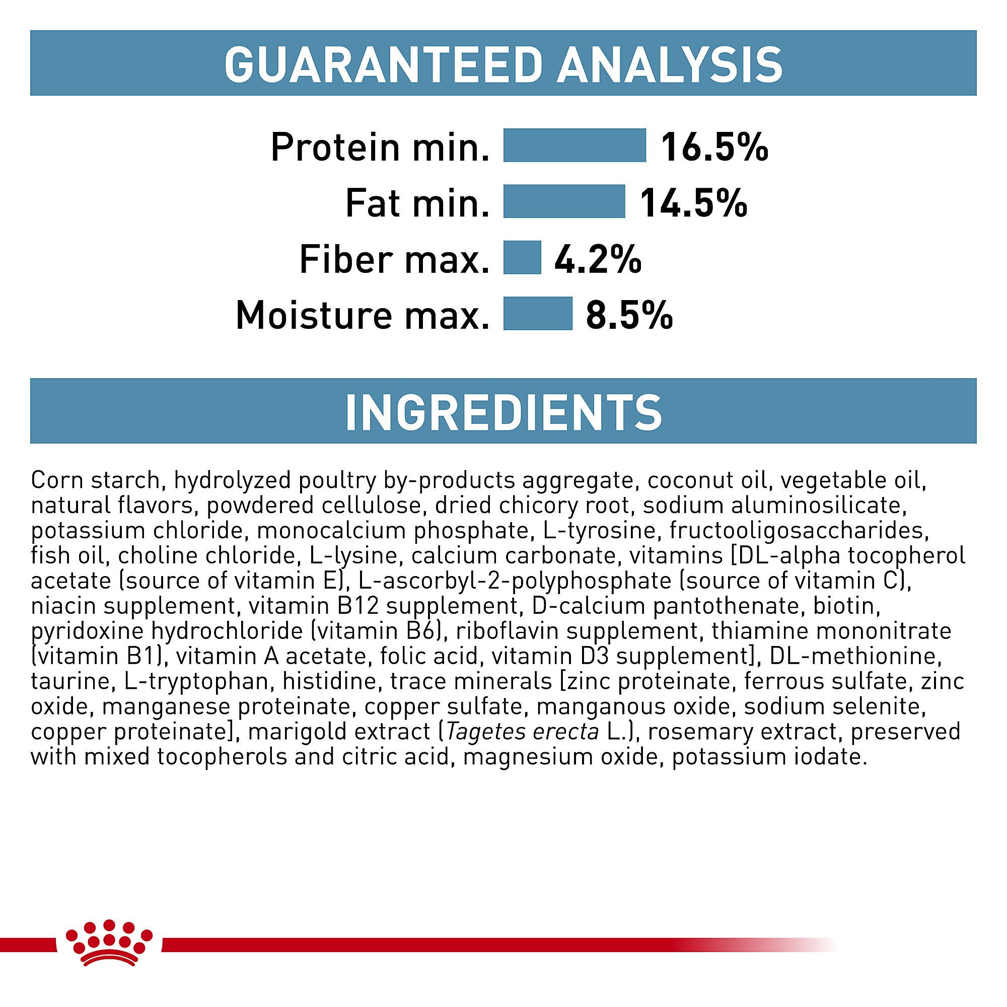 Royal Canin Canine Ultamino Dry Dog Food
