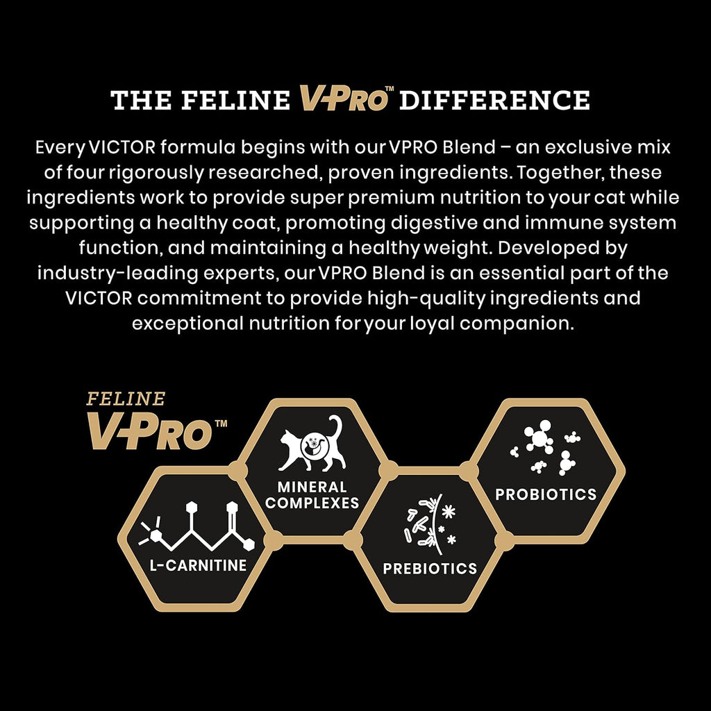 VICTOR Hi-Pro Plus Cat