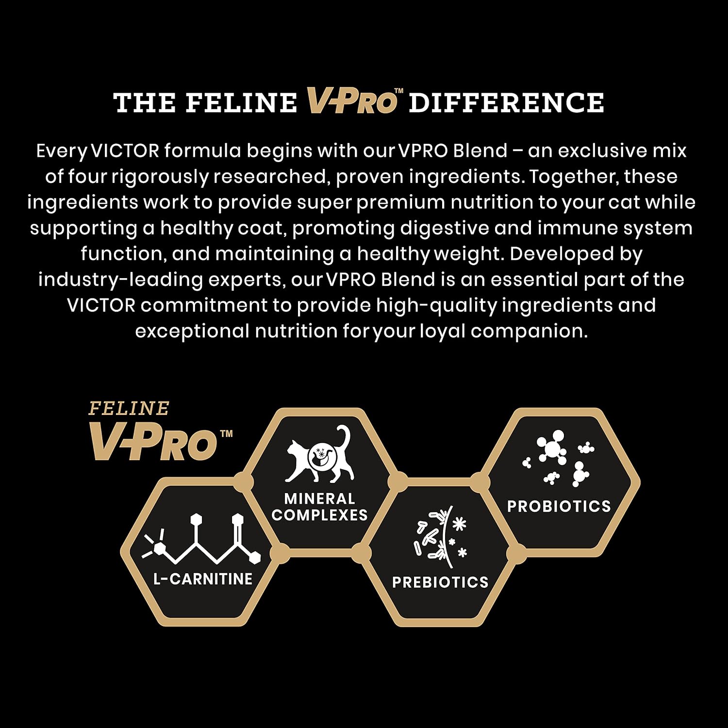 VICTOR Hi-Pro Plus Cat