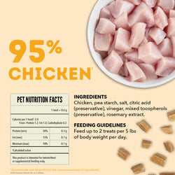 ACANA Jerky Bites Chicken Recipe