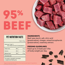 ACANA Jerky Bites Beef Recipe