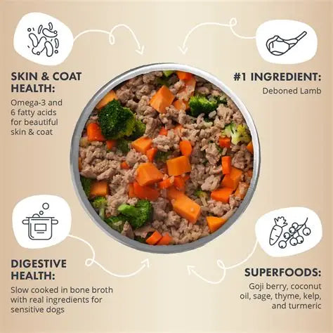 Gently Cooked LAMB & CARROT 9oz