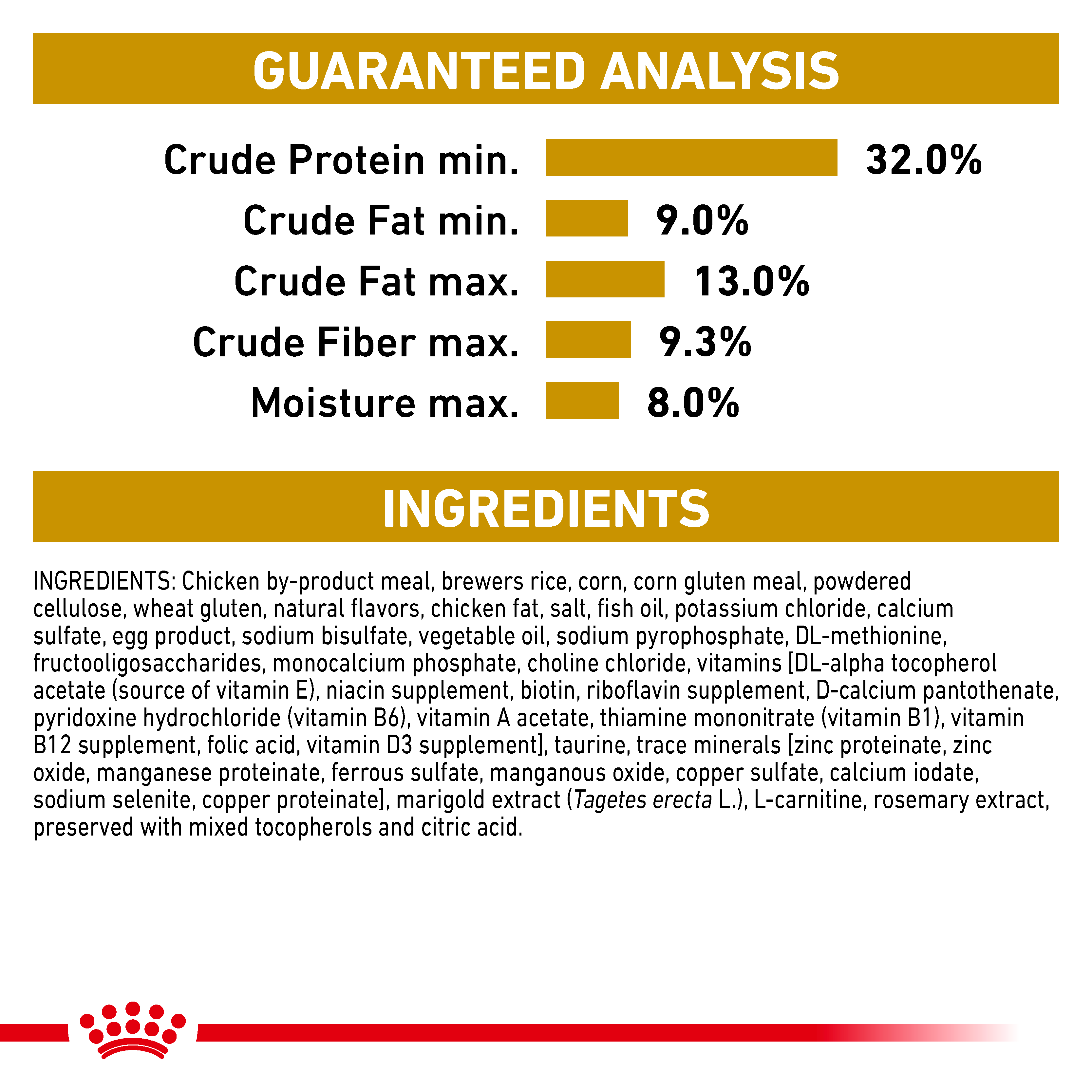 Royal Canin Feline Urinary SO Moderate Calorie Dry Cat Food