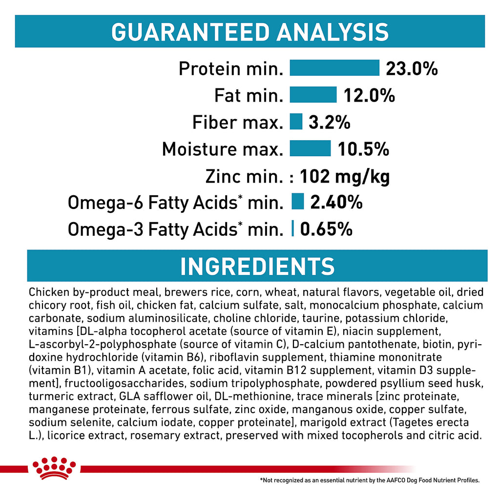 Royal Canin Skin Topic Small Dog Adult Dry Dog Food