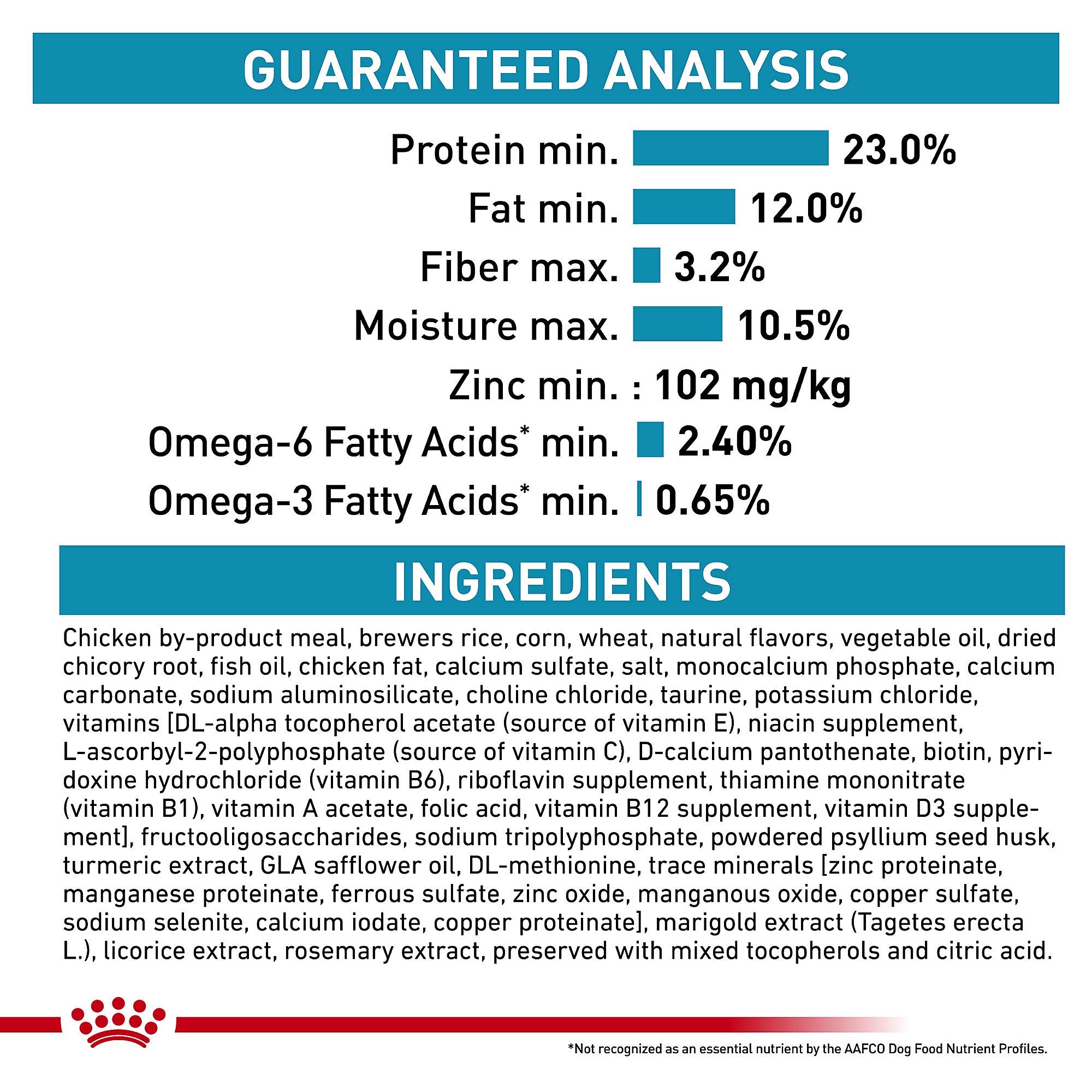 Royal Canin Skin Topic Small Dog Adult Dry Dog Food