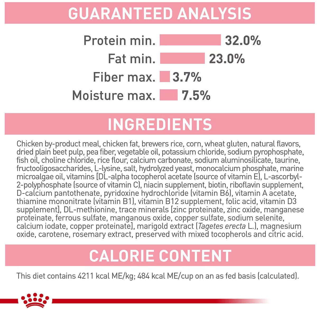 Royal Canin Feline Health Nutrition Mother & Baby cat